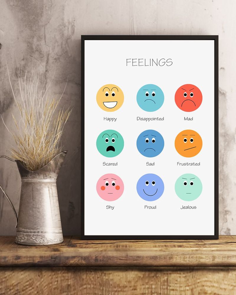 Feelings Educational Posters Montessori Classroom Decor Educational ...