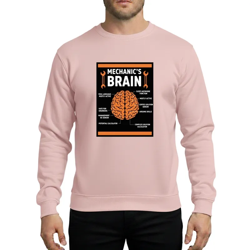 Funny Mechanic's Brain Wrench Design Christmas Gift for Auto Techs & Dads Sweatshirt - 1