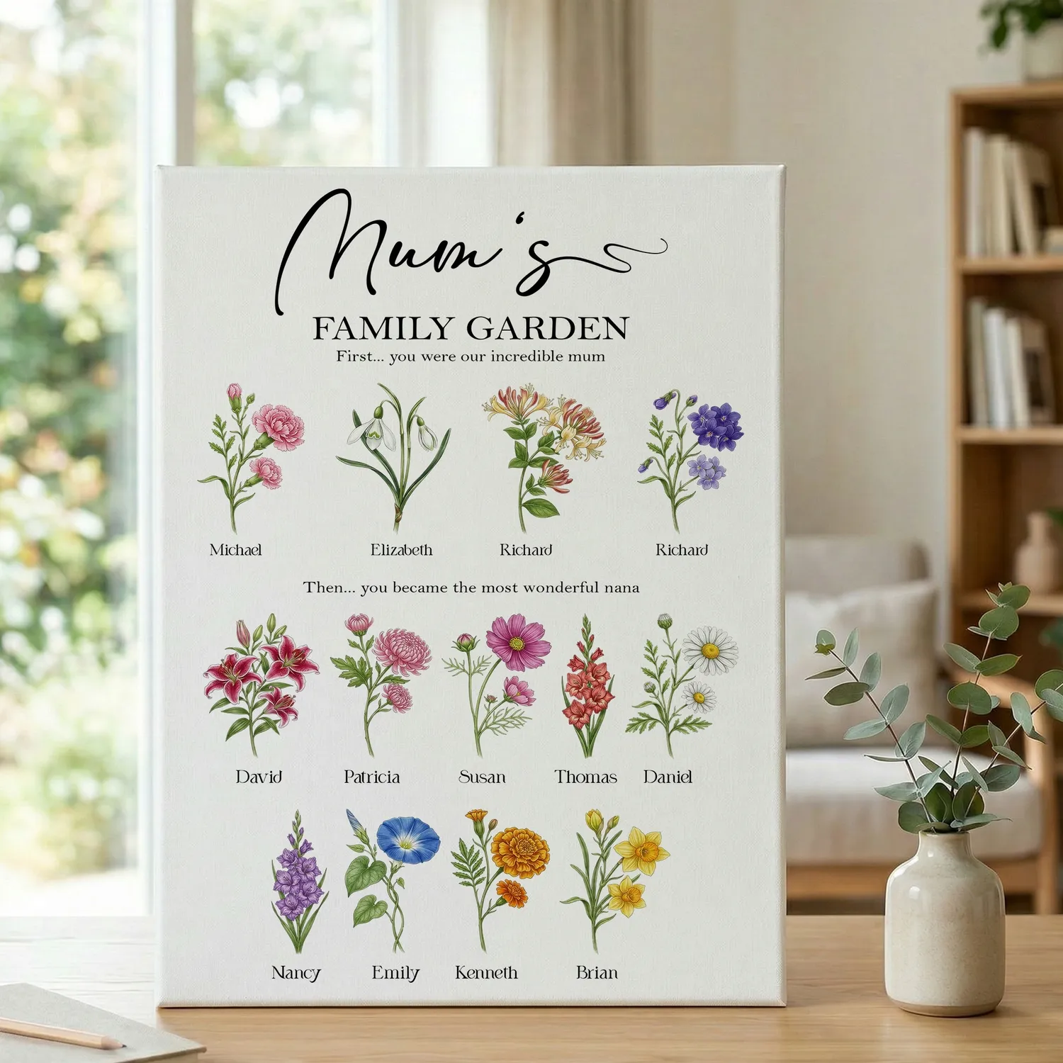 Personalised Birth Flower Family Tree, Mother's Day Gift - 1