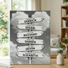 Personalized Family Names Date of Birth Canvas Father's Day Mother's Day Gift