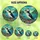 Bird Lovers' Vibrant Tiffany Style Atlantic Puffin Coastal Wildflower Mosaic Stained Glass Suncatcher - 6