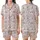 Women's Whimsical Soft Pink Parisian Doodle Seamless Pattern with Eiffel Tower, Macarons & Hot Air Balloons Satin Short-Sleeve Pajamas Set - 1