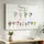 Personalised Birth Flower Family Tree, Mother's Day Gift - 2