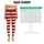 Candy Cane Stripes and Elf Belt Christmas Workout Wear for Women Holiday Fitness Leggings - 3
