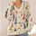 Vintage Fashion Muse Dresses For Everyday Layering And Mother’s Day Gifts For Women All-over Print Knitted Cardigan - 4
