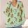 Gingerbread Men And White Hearts For Festive Holiday Cheer, Women’s Winter Style Outfits All-over Print Knitted Cardigan - 4