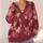 Romantic Heart Motifs for Everyday Dates and Commuting, Women’s Gentle Retro Style All-over Print Knitted Cardigan - 4