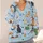 Vintage Dressed Dog Parade For Cozy Everyday Layering, Casual Weekends, And Dog Lovers All-over Print Knitted Cardigan - 4