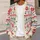 Fair Isle Snowflake Holiday Layers For Women, Cozy Winter Weekend Outfit Styling All-over Print Knitted Cardigan - 5
