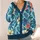 Tropical Flowers And Palm Leaves For Resort Weekends And Everyday Layering For Women All-over Print Knitted Cardigan - 4