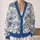 Blue White Scenic Balloon Tropical Landscape Style for Travel and Everyday Wear Gift All-over Print Knitted Cardigan - 2