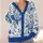 Blue Botanical Florals for Elegant Autumn Layering and Everyday Women’s Casual Style All-over Print Knitted Cardigan - 4