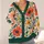 Coral Poppy Floral Blooms for Spring Outings and Everyday Layering for Women’s Style All-over Print Knitted Cardigan - 4