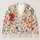 Watercolor Garden Blooms for Spring Commuting and Weekend Outings, Women’s Everyday Style All-over Print Knitted Cardigan - 1