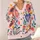 Colorful Hand-Painted Hearts for Cheerful Everyday Layering, Women’s Romantic Style All-over Print Knitted Cardigan - 4