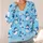 Blue Snowman Holiday Cheer for Winter Outings, Vacations, and Cozy Seasonal Gatherings All-over Print Knitted Cardigan - 4