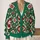 Red Floral Folk Motifs for Cozy Fall Layering, Festive Winter Gatherings, and Gifting All-over Print Knitted Cardigan - 2