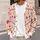 Red White Nordic Snowflakes for Cozy Holiday Layering and Winter Gatherings Style All-over Print Knitted Cardigan - 5