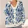 Elegant Blue Botanical Blooms for Resort Evenings and Casual Weekend Layering for Women All-over Print Knitted Cardigan - 4
