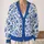 Blue And White Floral Botanical Style For Winter Layering And Everyday Casual Wear All-over Print Knitted Cardigan - 2