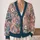 Floral Deer Bird Garden Motif for Relaxed Everyday Layering, Women’s Blue Pink Style All-over Print Knitted Cardigan - 2