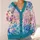 Turquoise Floral Watercolor Blooms for Relaxed Weekend Layering and Bohemian Style All-over Print Knitted Cardigan - 4