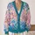 Turquoise Floral Watercolor Blooms for Relaxed Weekend Layering and Bohemian Style All-over Print Knitted Cardigan - 2