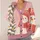 Blush Snowman Winter Scene For Cozy Holiday Layering And Festive Weekend City Strolls All-over Print Knitted Cardigan - 4