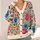 Colorful Floral Garden Blooms for Relaxed Everyday Layering and Weekend Outings All-over Print Knitted Cardigan - 4