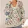 Colorful Botanical Florals for Autumn Layering and Everyday Style, Women’s Garden Charm All-over Print Knitted Cardigan - 4