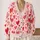 Red and Pink Heart Motifs for Valentine Dates and Sweet Everyday Fashion for Women All-over Print Knitted Cardigan - 2