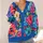 Colorful Floral Blooms for Bright Everyday Layering, Garden Events, and Weekend Style All-over Print Knitted Cardigan - 4