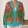 Colorful Floral Folk Motifs for Everyday Layering, Youthful Bohemian Style for Women All-over Print Knitted Cardigan - 2