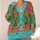 Colorful Floral Folk Motifs for Everyday Layering, Youthful Bohemian Style for Women All-over Print Knitted Cardigan - 4