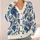 Navy Blue Floral Leaves for Relaxed Everyday Layering and Cottage Garden Style Wardrobe All-over Print Knitted Cardigan - 4
