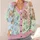 Pastel Woodland Friends for Soft Spring Outfits and Playful Everyday Style Lovers All-over Print Knitted Cardigan - 4