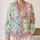 Pastel Woodland Friends for Soft Spring Outfits and Playful Everyday Style Lovers All-over Print Knitted Cardigan - 2
