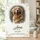 Personalized Dog Memorial Canvas – Custom Pet Photo, Name & Dates Remembrance Wall Art, Sympathy Gift - 1