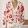 Red Lipstick Kisses And Love Hearts For Date Night Romance Women’s Everyday Style All-over Print Knitted Cardigan - 2
