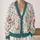 Pink Butterfly Floral Botanical Spring Garden Style For Women Everyday Layering Wardrobe All-over Print Knitted Cardigan - 2
