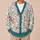 Pink Butterfly Floral Botanical Spring Garden Style For Women Everyday Layering Wardrobe All-over Print Knitted Cardigan - 6