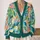Colorful Abstract Floral Blooms for Spring Layering and Casual Outings for Everyday Women All-over Print Knitted Cardigan - 2