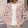 Playful Cat Hearts for Casual Vacation Days and Sweet Everyday Style for Women and Weekends All-over Print Knitted Cardigan - 5