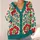 Red Floral Folk Motifs for Spring Layering And Everyday Outings for Women And Teens All-over Print Knitted Cardigan - 4