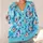 Blue Butterfly Garden Motifs for Spring Layering and Casual Everyday Style for Women All-over Print Knitted Cardigan - 4