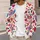 Colorful Heart Wings For Date Nights And Vacation Layering, Women's Dopamine Style All-over Print Knitted Cardigan - 5