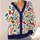Colorful Fish and Coral Motifs for Coastal Weekend Layering and Ocean Style All-over Print Knitted Cardigan - 4