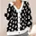 Monochrome Skull Motif for Edgy Casual Layering and Alternative Streetwear Style All-over Print Knitted Cardigan - 4