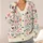 Soft Watercolor Wildflower Garden for Spring Layering and Everyday Women's Style All-over Print Knitted Cardigan - 4