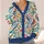 Colorful Bird And Botanical Motifs For Artistic Weekend Layering And Garden Strolls All-over Print Knitted Cardigan - 4